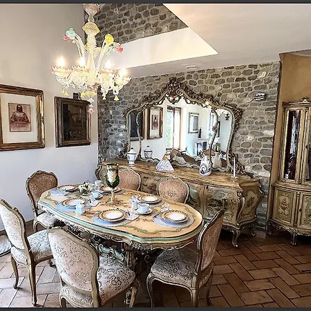 Art Experience Novecento E Dintorni