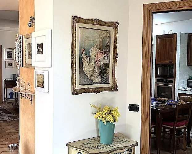 Art Experience Novecento E Dintorni *