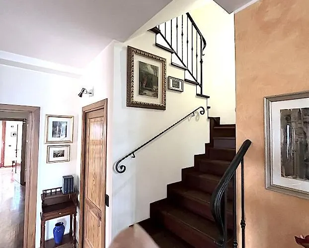 Art Experience Novecento E Dintorni